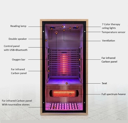 Dê forma a termas infravermelhos distantes Mini Sauna For Half Body finlandês 100KG da sauna da sala